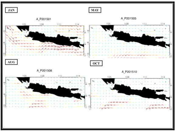 Gambar 2.  Pola arus permukaan pada puncak 4 musim tahun 2015. 