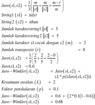 Gambar 3 Komponen dasar algoritma Jaro-Winkler Pada algoritma Jaro-Winkler (Gambar 3), jarak  antara  dua  kata  s1  dan  s2  dihitung  menggunakan  rumus pada Persamaan 1