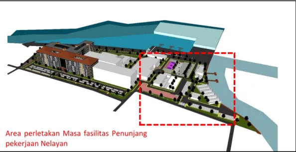 Gambar 4 Sirkulasi Tapak 