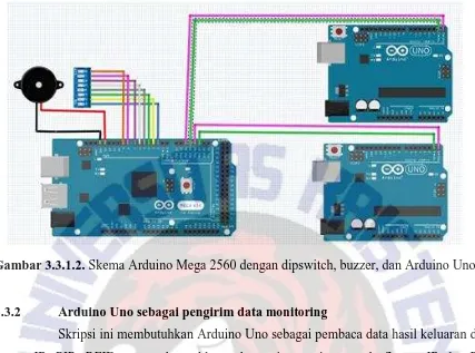 Gambar 3.3.1.2. Skema Arduino Mega 2560 dengan dipswitch, buzzer, dan Arduino Uno 