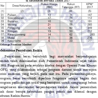 Tabel 4.1. Banyaknya Rukun Warga (RW), Rukun Tetangga (RT) dan KPM di Kecamatan Boyolali Tahun 2017 