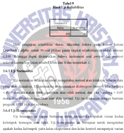 Tabel 9 Hasil Uji Reliabilitas 