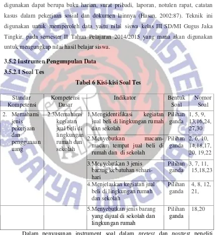 Tabel 6 Kisi-kisi Soal Tes 