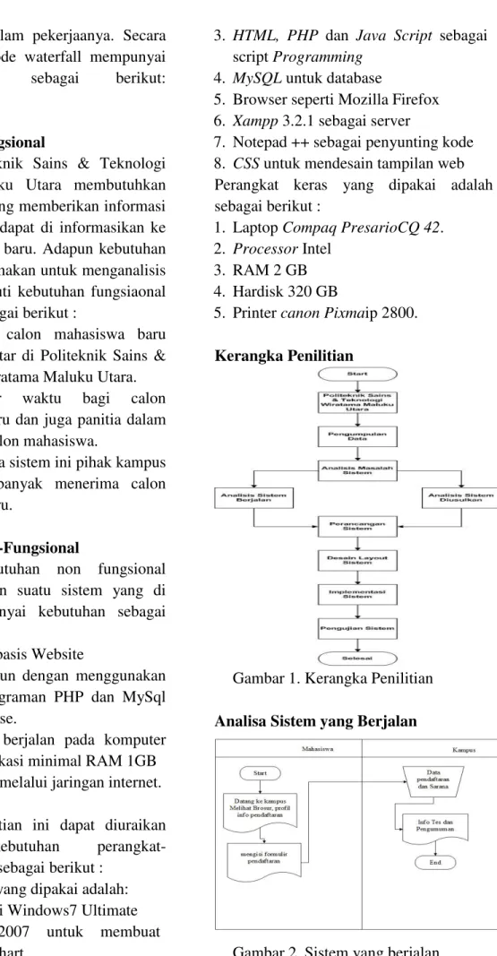 Gambar 1. Kerangka Penilitian  Analisa Sistem yang Berjalan