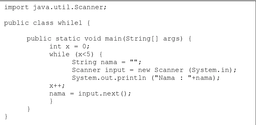 Tabel 3.1.1 : notasi struktur While  