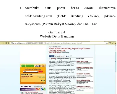 Gambar 2.4 Website Detik Bandung 