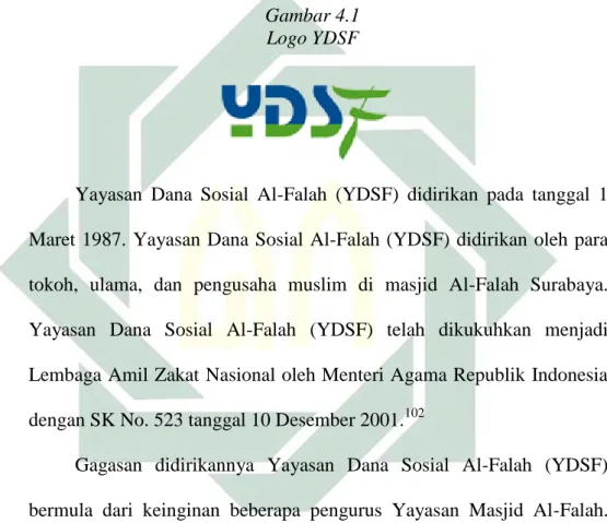 Gambar 4.1  Logo YDSF 