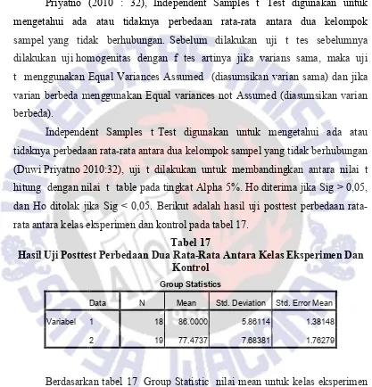 Tabel 17 Hasil Uji Posttest Perbedaan Dua Rata-Rata Antara Kelas Eksperimen Dan 