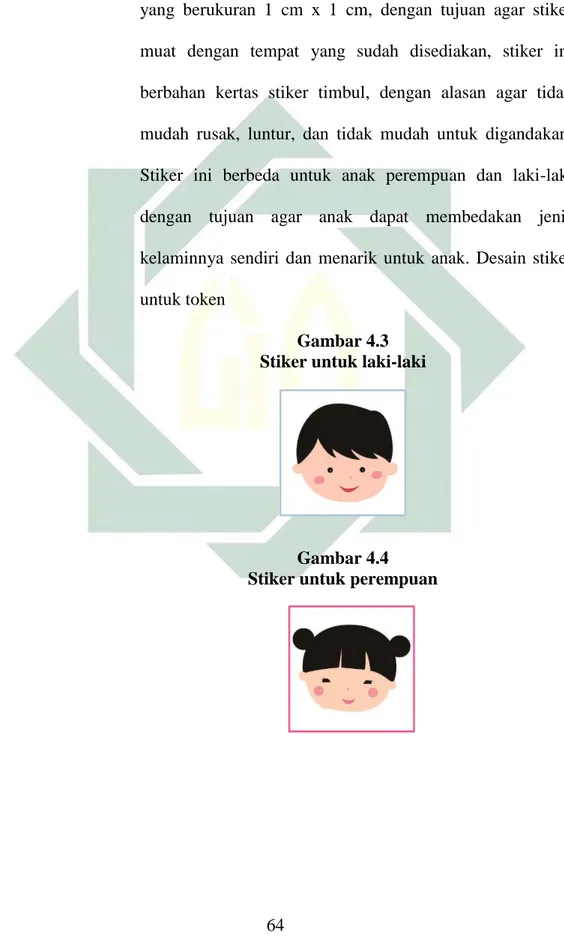 Gambar 4.3  Stiker untuk laki-laki 