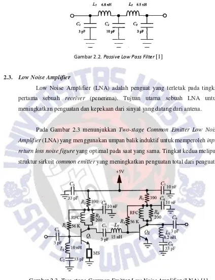Gambar 2.3. Two-stage Common Emitter Low Noise Amplifier (LNA) [1]