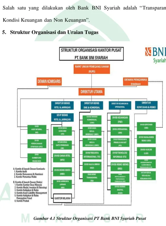 Gambar 4.1 Struktur Organisasi PT Bank BNI Syariah Pusat 