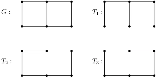 Gambar 2.10 : Spanning tree dari G