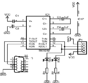 Gambar 2.1 Mikrokontroler 