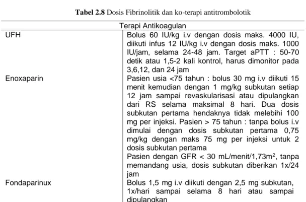 Tabel 2.8 Dosis Fibrinolitik dan ko-terapi antitrombolotik  Terapi Antikoagulan 