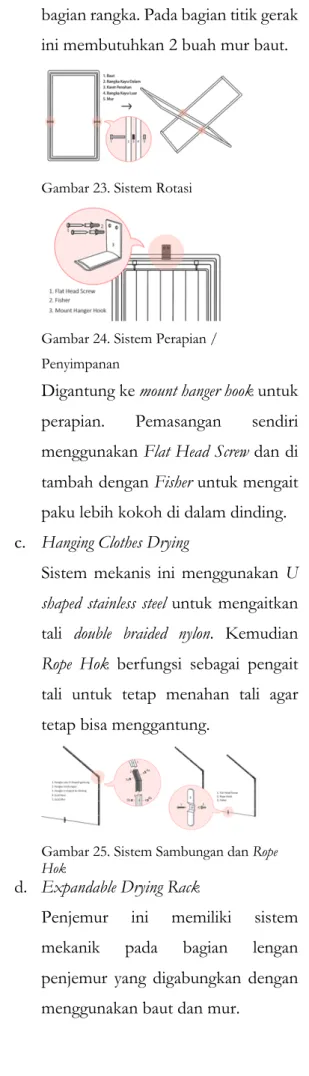 Gambar 22. Sistem Roll 