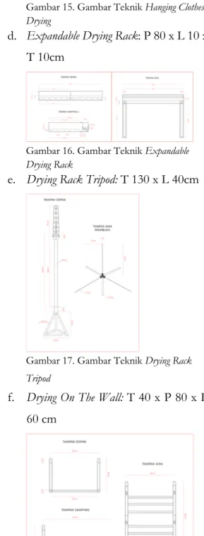 Gambar 14. Gambar Teknik Folding System 