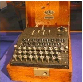 Gambar 2.2 Mesin Enigma 