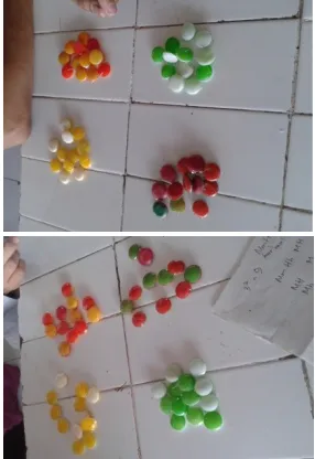 Tabel Pengamatan
