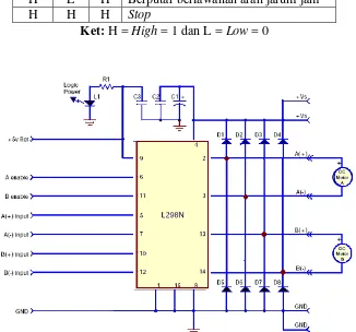 Gambar 3.6. Rangkaian driver motor L298 