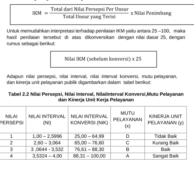 Tabel 2.2 Nilai Persepsi, Nilai Interval, NilaiInterval Konversi,Mutu Pelayanan  dan Kinerja Unit Kerja Pelayanan 