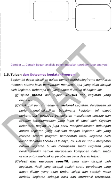 Gambar … Contoh Bagan analisis pohon masalah (problem tree analysis)