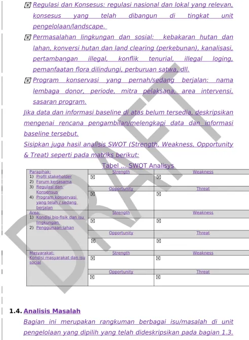 Tabel … SWOT Analisys