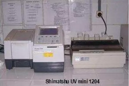Gambar 2.9. Alat spektrometer UV-Vis (Anonimous E, 2012). 