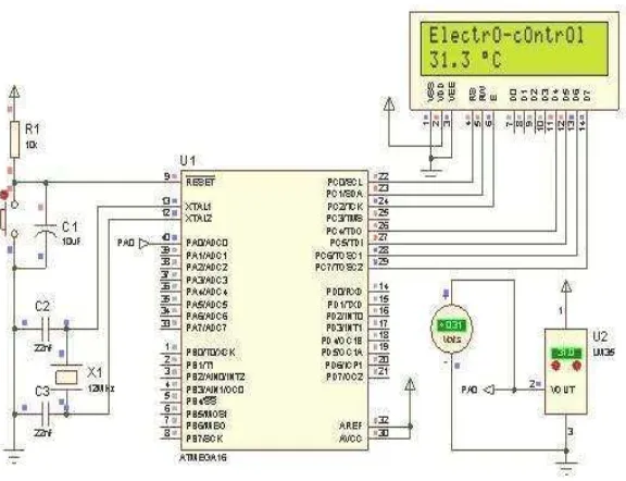 Gambar 3.2. Rangkaian mikrokontroler ATMEGA 16. 