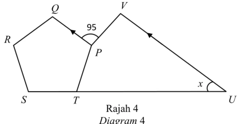 Diagram 4 shows a regular pentagon PQRST and a quadrilateral, PTUV. STU is a straight  line