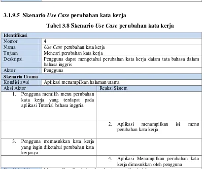 Tabel 3.8 Skenario Use Case perubahan kata kerja 