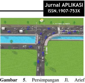 Gambar 2.  Persimpangan Jl. Arief