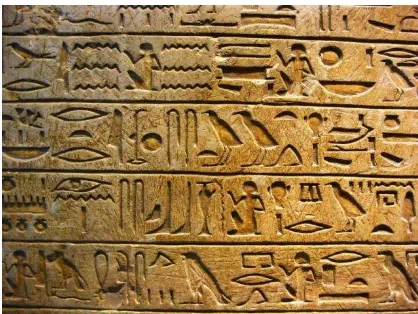 Gambar 2.1 Hieroglyph oleh Mesir (Ariyus, 2008) 