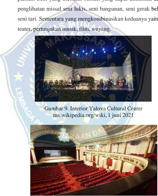 Gambar 9. Interior Yalova Cultural Center  ms.wikipedia.org/wiki, 1 juni 2021 