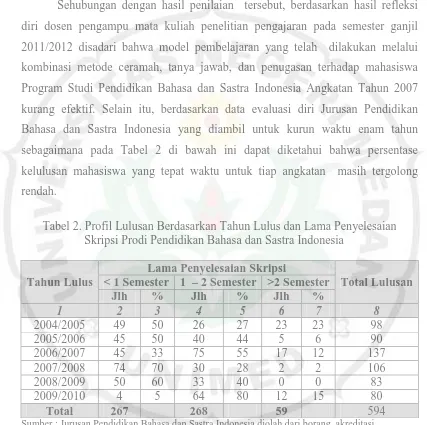 Tabel 2. Profil Lulusan Berdasarkan Tahun Lulus dan Lama Penyelesaian                    Skripsi Prodi Pendidikan Bahasa dan Sastra Indonesia 
