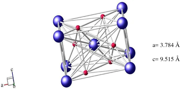 Gambar 2.1. Struktur anatase TiO2 (Howard et al., 1992). Pemodelan kristal menggunakan Ball and Stick Beta 8.1 (BS) (Kang and Ozawa, 2004)