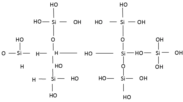Tabel 2.2. Struktur kristalin silika  
