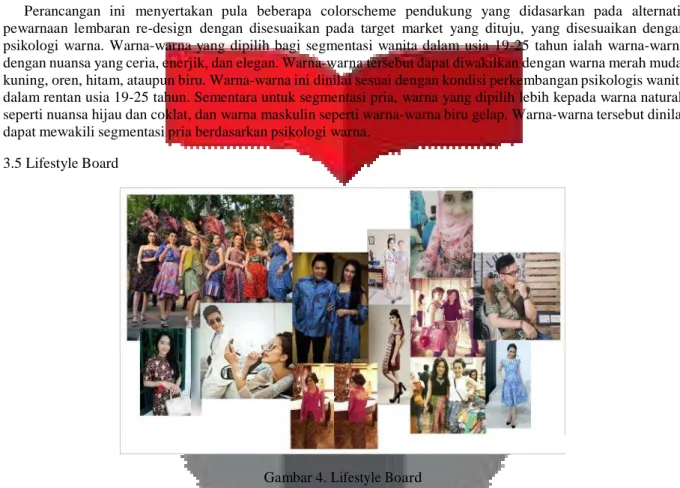 Gambar 4. Lifestyle Board 