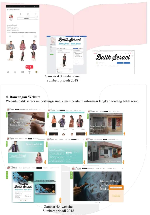 Gambar 4.3 media sosial  Sumber: pribadi 2018 