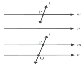 Gambar 2.8 garis sejajar yang dipotong garis lain 