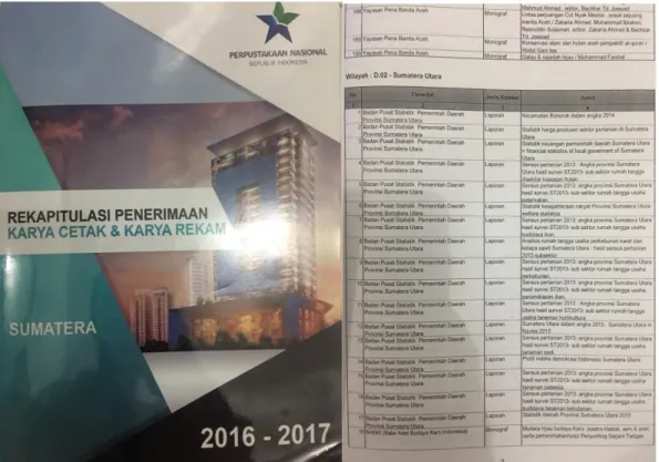 Gambar 1. Buku Rekapitulasi Penerimaan Karya Cetak &amp; Karya Rekam Daerah  Sumatera 