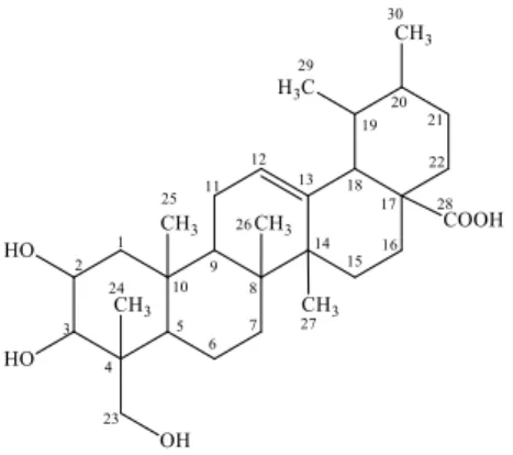Tabel 2. Senyawa asam asiatik dan turunannya  Kode  senyawa  C2  C3  C11  C13  C23  C28  C30  Asam  asiatik  OH  OH  H  H  CH 2 OH  H  CH 3 2  Oxo  OH  H  H  CH 2 OCH 3 H  CH 3