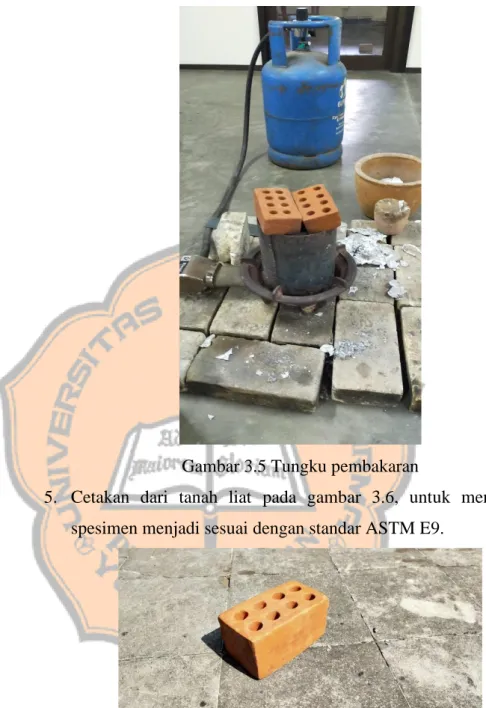 Gambar 3.5 Tungku pembakaran 