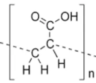 Gambar 2.1 Struktur kimia carbomer 