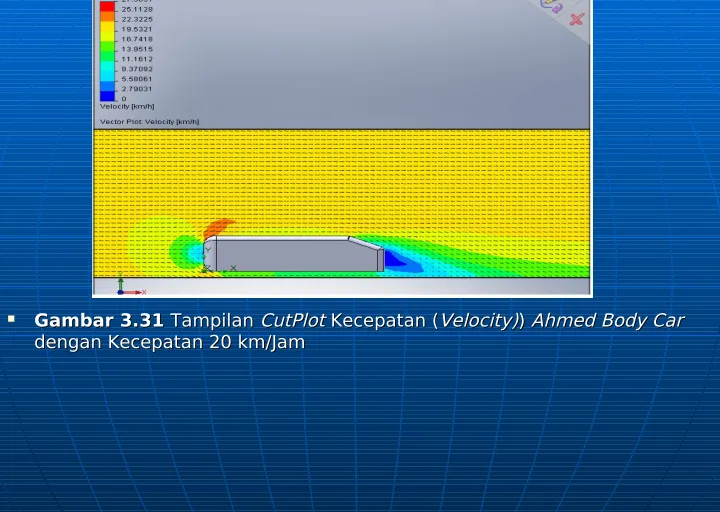 Gambar 3.31 Gambar 3.31 Tampilan Tampilan CutPlot CutPlot dengan Kecepatan 20 km/Jam