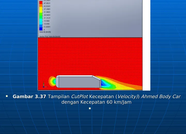 Gambar 3.37 Gambar 3.37 Tampilan Tampilan CutPlot CutPlot dengan Kecepatan 60 km/Jam