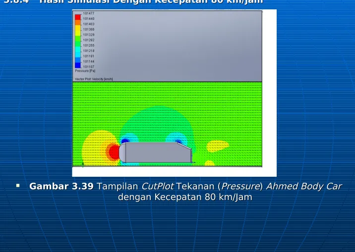 Gambar 3.39 Gambar 3.39 Tampilan Tampilan CutPlot CutPlot dengan Kecepatan 80 km/Jam