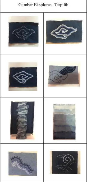 Gambar Eksplorasi Terpilih 
