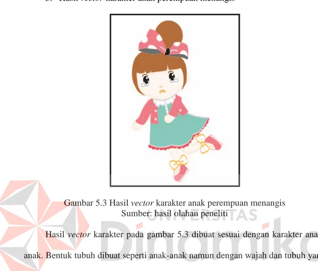 Gambar 5.3 Hasil vector karakter anak perempuan menangis  Sumber: hasil olahan peneliti 