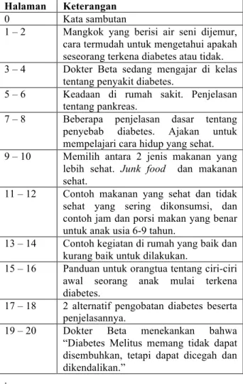 Tabel 1. Storyline  Judul Buku 