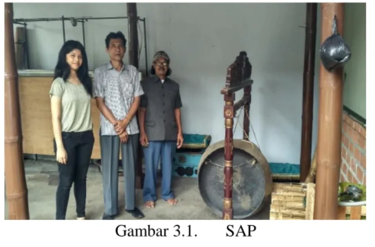Gambar 3.1.  SAP 